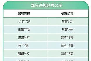 雷电竞官网英雄联盟截图4